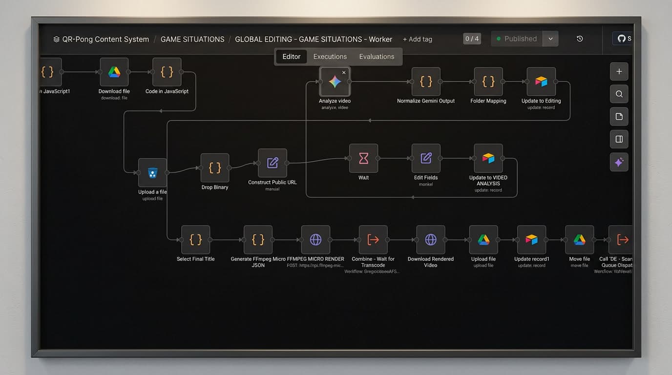 TipsyTech's N8N workflow connecting Airtable, Gemini, FFmpeg Micro, and Buffer
